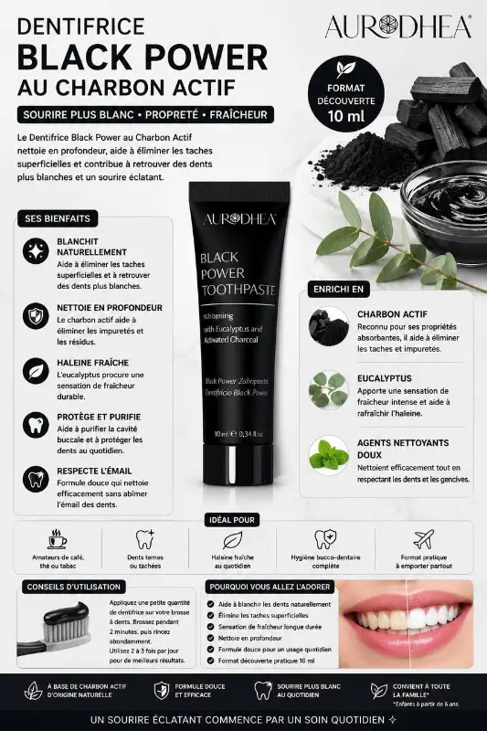 Black Power au Charbo