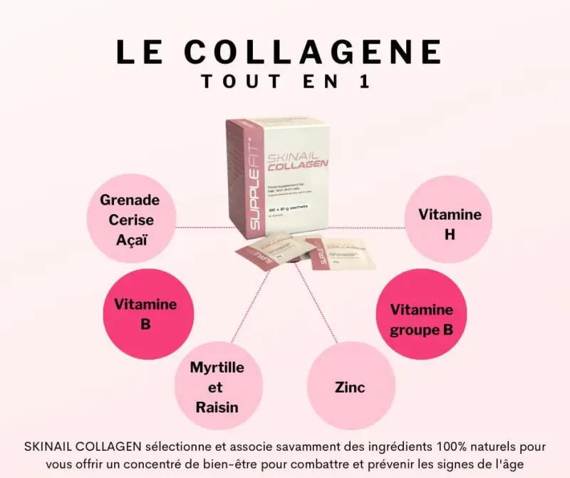 Découvrez le Collagène Tout-en-1 Skinail